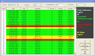 Det-Tronics Calibration and maintenance Gas Inspector Software