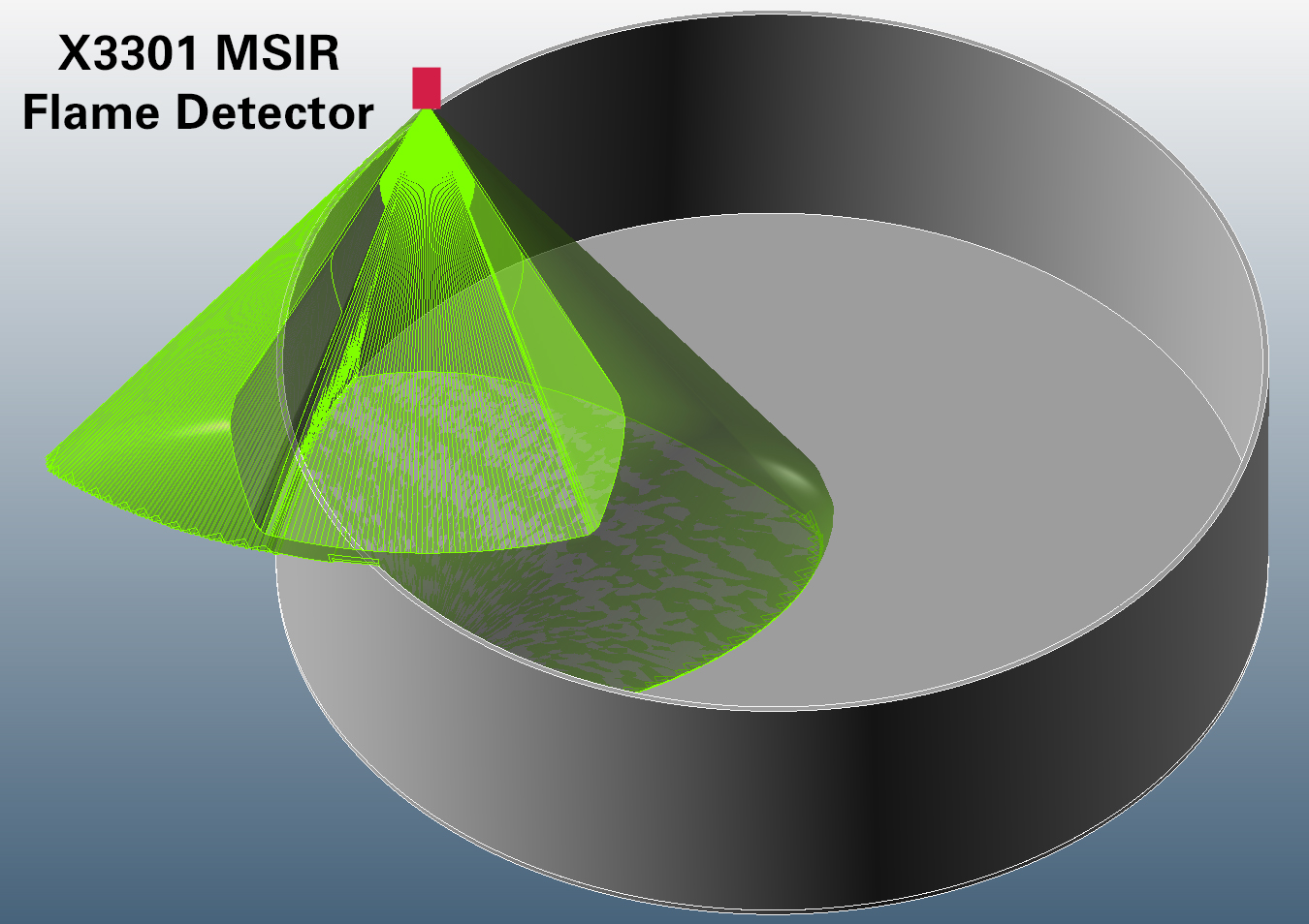 Detection-Range-Graphic